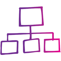 Multi site management in Space Manager